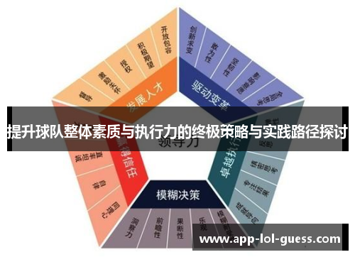 提升球队整体素质与执行力的终极策略与实践路径探讨