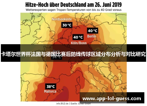 卡塔尔世界杯法国与德国比赛后防线传球区域分布分析与对比研究