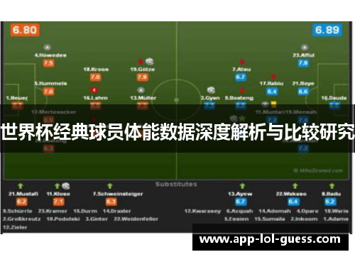 世界杯经典球员体能数据深度解析与比较研究