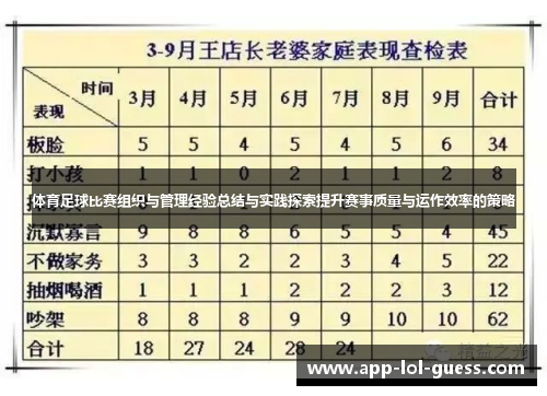 体育足球比赛组织与管理经验总结与实践探索提升赛事质量与运作效率的策略