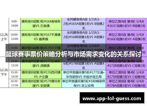篮球赛事票价策略分析与市场需求变化的关系探讨