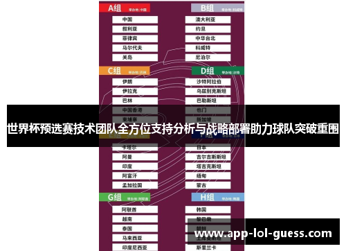 世界杯预选赛技术团队全方位支持分析与战略部署助力球队突破重围