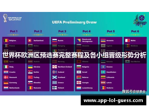 世界杯欧洲区预选赛完整赛程及各小组晋级形势分析
