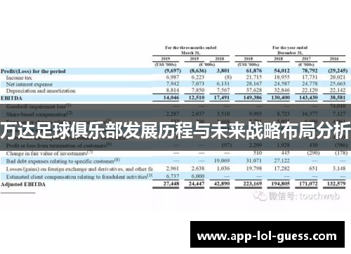 万达足球俱乐部发展历程与未来战略布局分析