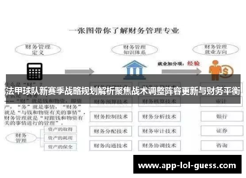 法甲球队新赛季战略规划解析聚焦战术调整阵容更新与财务平衡