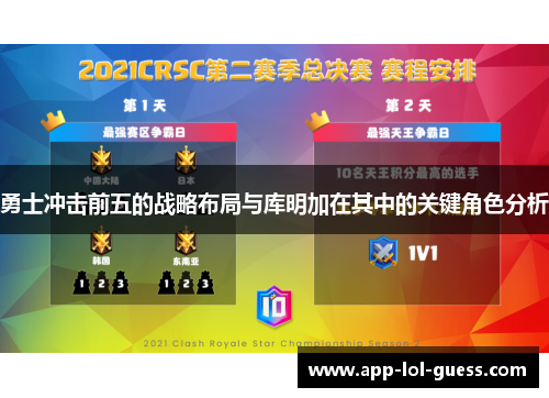 勇士冲击前五的战略布局与库明加在其中的关键角色分析