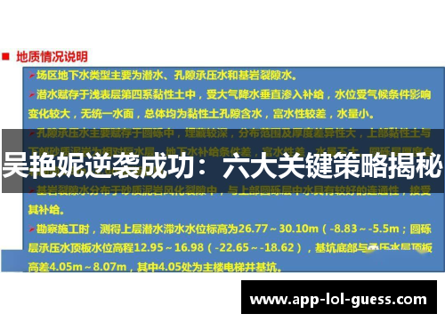 吴艳妮逆袭成功：六大关键策略揭秘