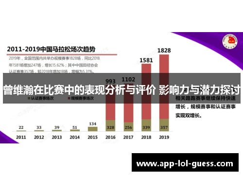 曾维瀚在比赛中的表现分析与评价 影响力与潜力探讨