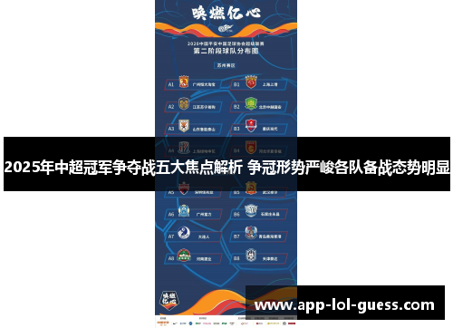 2025年中超冠军争夺战五大焦点解析 争冠形势严峻各队备战态势明显