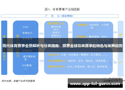 现代体育赛事全景解析与分类指南：探索全球各类赛事的特色与发展趋势