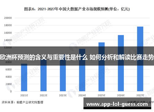 欧洲杯预测的含义与重要性是什么 如何分析和解读比赛走势